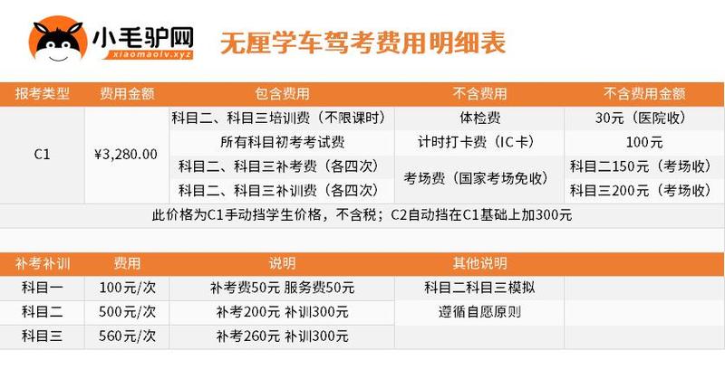 无厘学车费用明细表.jpg